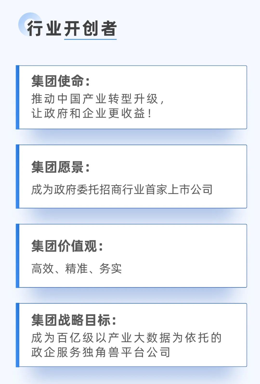 十年打造集團核心文化，創新發展引領行業專業招商！